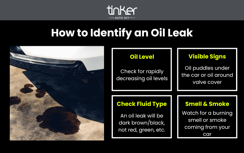 Why is My Car Leaking Oil: Identification Tips & Causes