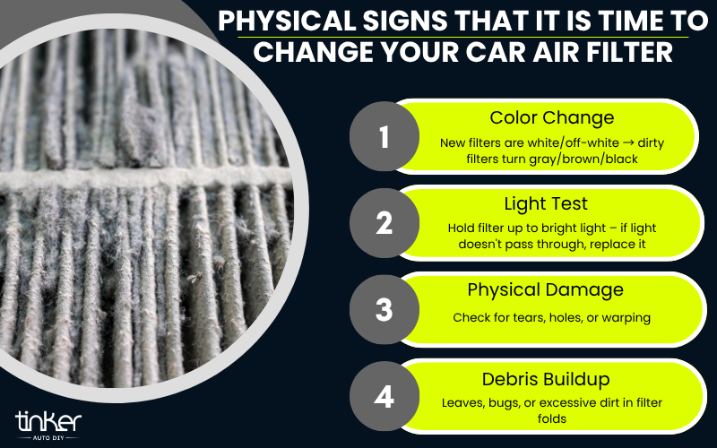 Physical Signs To Change Car Air Filer