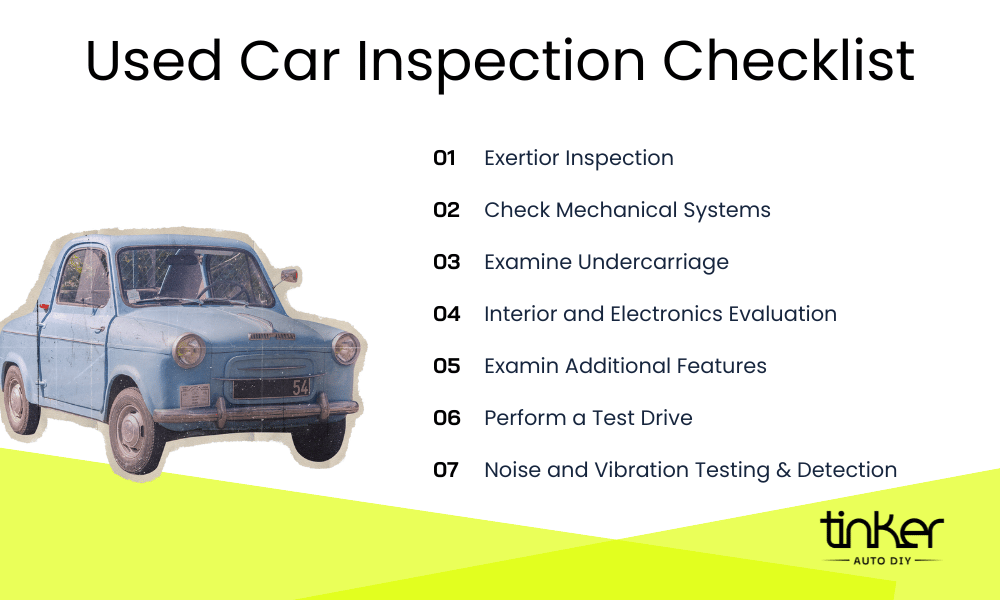 Used Car Inspection Checklist Infographic