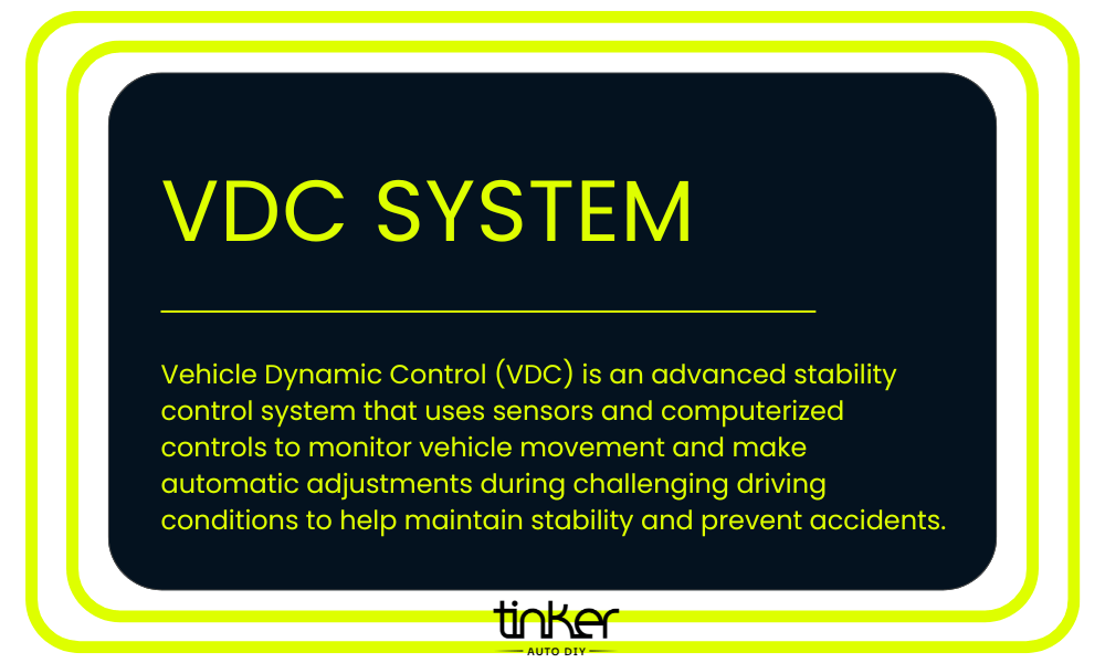 An infographic by Tinker DIY defining the VDC system