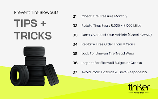 An infographic by Tinker DIY with tips and tricks on how to prevent tire blowouts